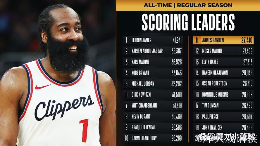 哈登26分11助带领快船逆转热火重回第六 活塞险胜尼克斯 哈登26分11助带领快船逆转热火重回第六 活塞险胜尼克斯