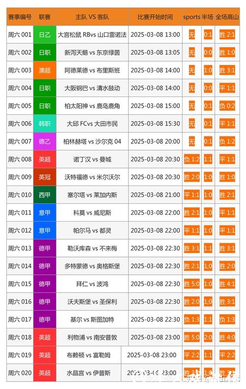 如何识别靠谱的世界杯外围平台官网 如何识别靠谱的世界杯外围平台官网