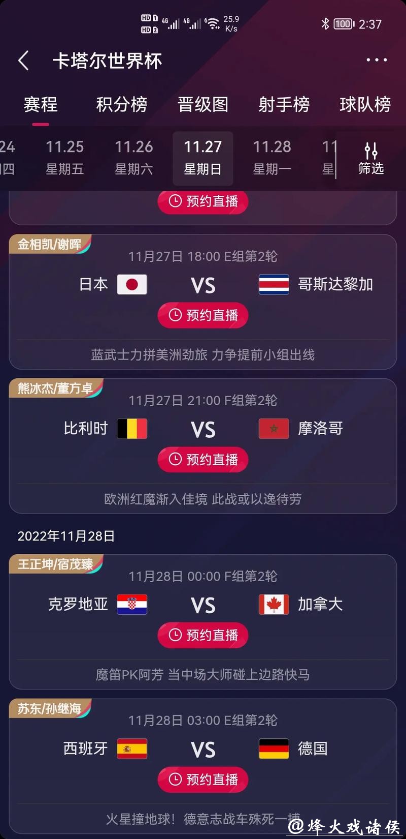 世界杯竞猜平台排行榜数据研究 世界杯竞猜平台排行榜数据研究