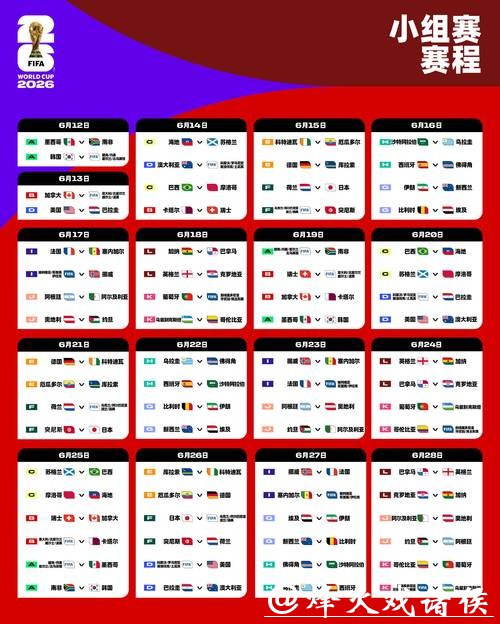 2026世界杯赛程预测与热门球队分析