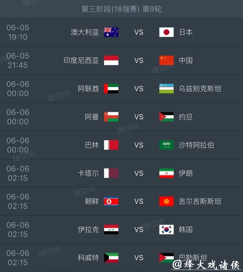 高比分世界杯比赛赛事回顾