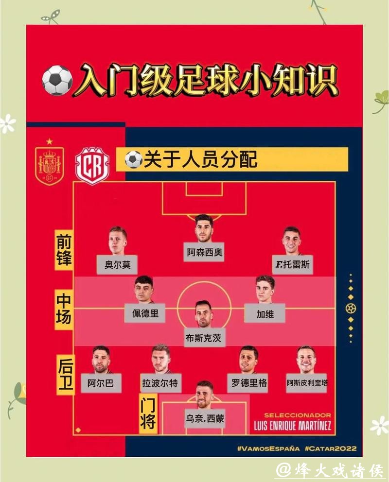 世界杯投注：2023世界杯投注技巧全攻略