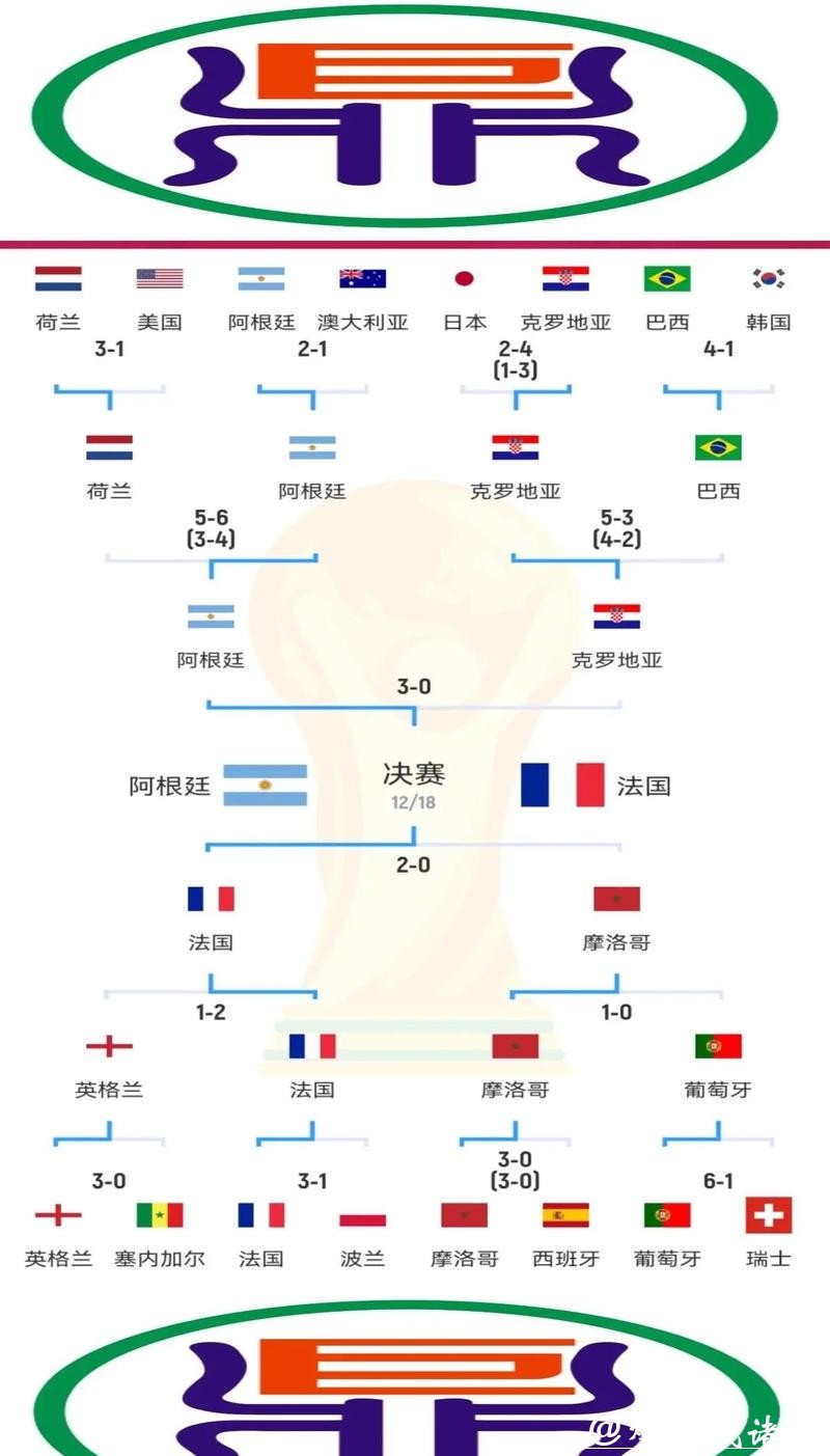 世界杯外围赛团体赛与单场赛区别 世界杯外围赛团体赛与单场赛区别