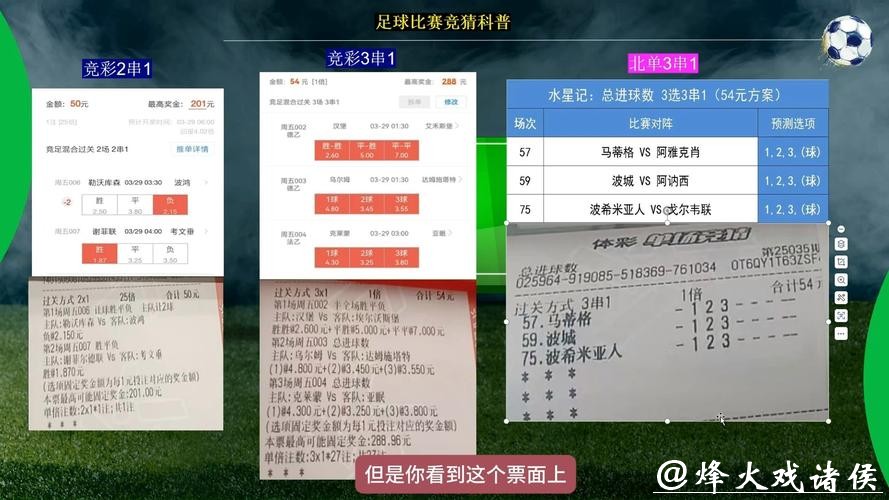 世界杯竞猜APP：如何选择好用的足球竞猜软件