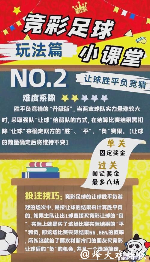 世界杯外围竞猜：风险控制让收益更有保障