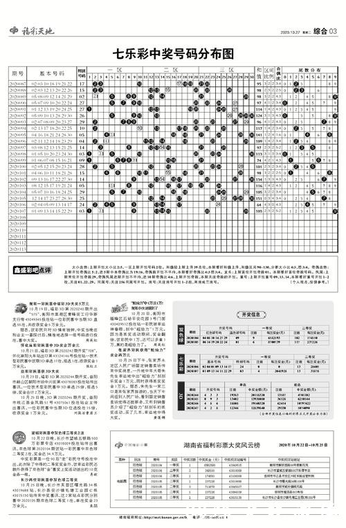 世界杯投注赔率解析与投注指南 世界杯投注赔率解析与投注指南